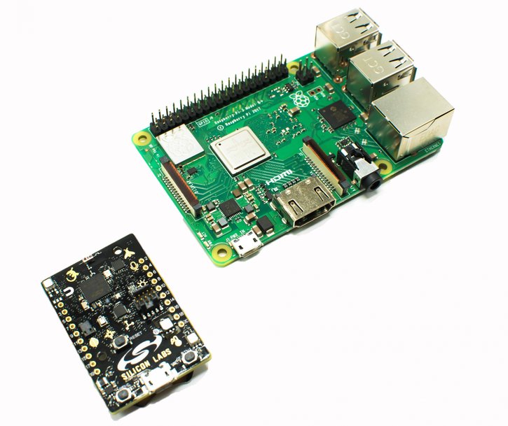 Available from RS Components, low-cost UrsaLeo Pi platform kickstarts IoT-sensor development